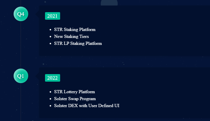 Solster Finance Coin Review : Is It Good Or Bad Coin Read Our Article 