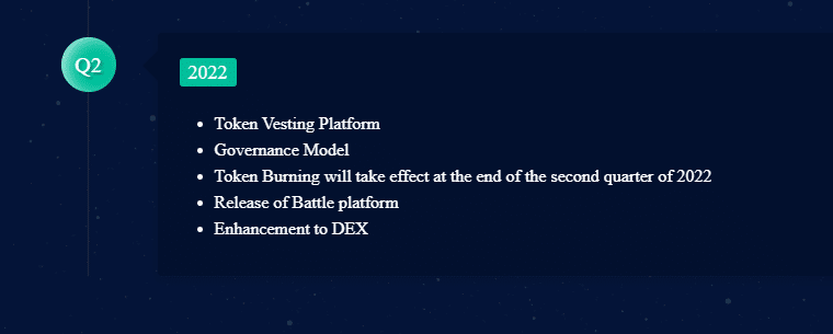 Solster Finance Coin Review : Is It Good Or Bad Coin Read Our Article 