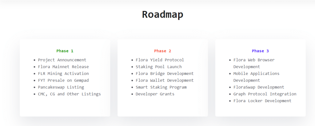 FloraChain Coin Review : Is It Good Or Bad Coin Read Our Article 