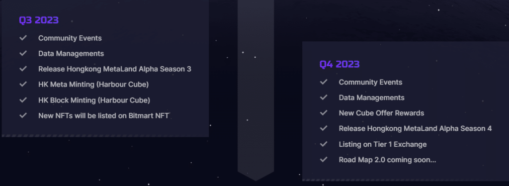 Hongkong Coin Review : Is It Good Or Bad Coin Read Our Article 