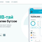 Coinhub Crypto Exchange Review 2023 : Pros & Cons