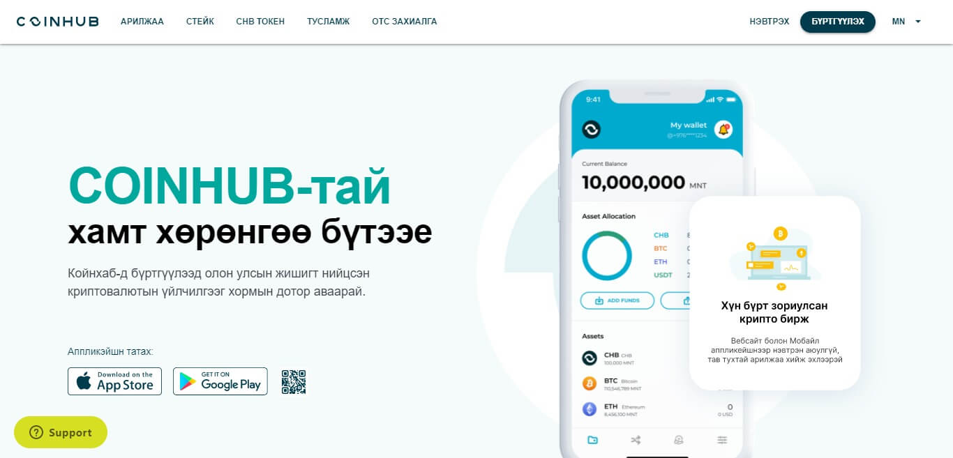 Coinhub Crypto Exchange Review 2023 : Pros & Cons