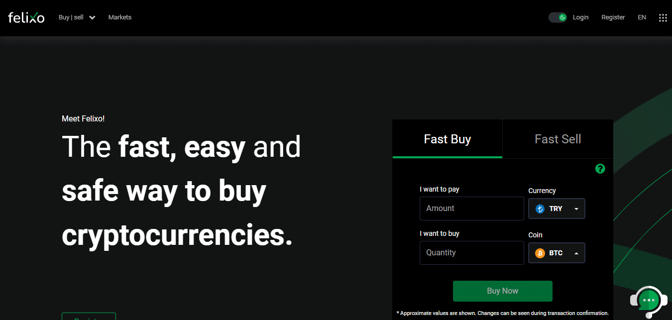 Felixo Cryptocurrency Exchange Review : Pros & Cons