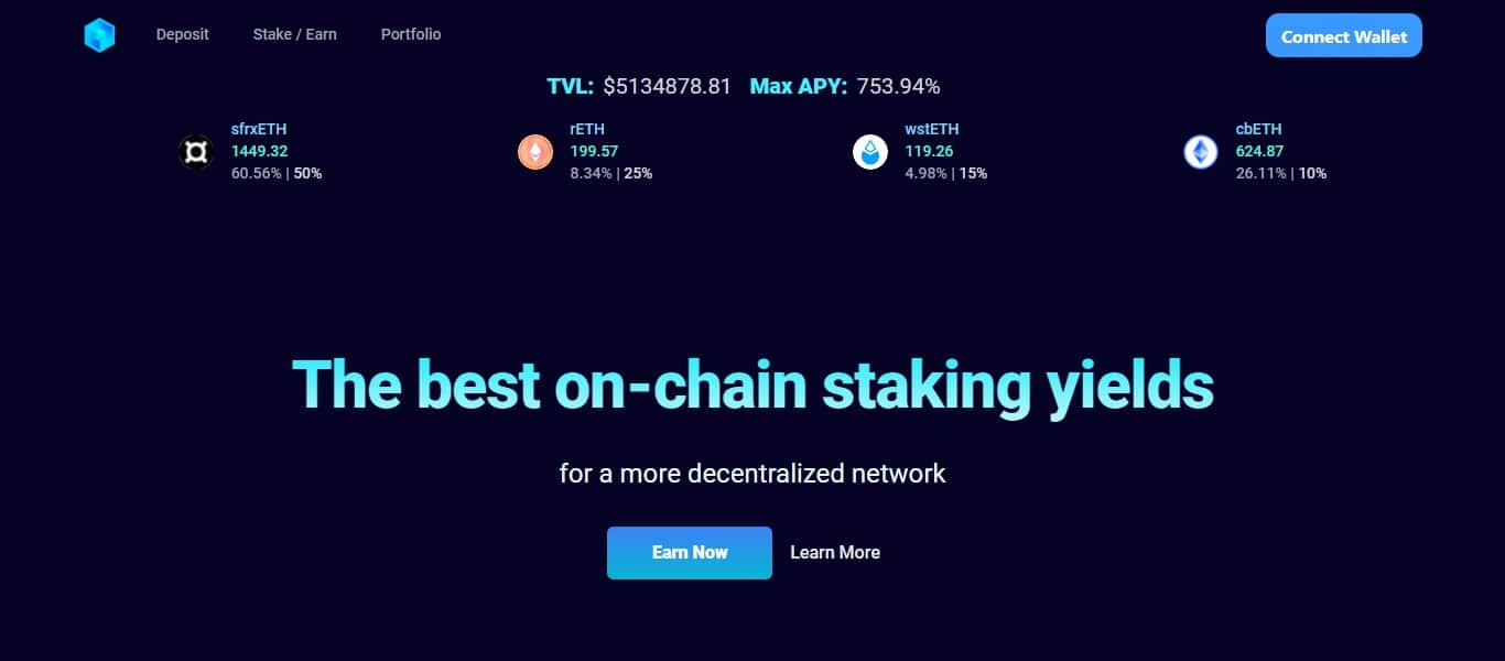 unshETH Coin Review : Is It Good Or Bad Coin Read Our Article