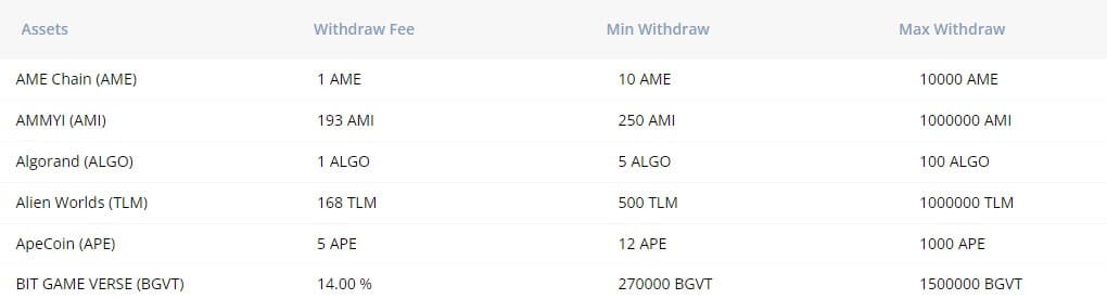 How To Withdraw Crypto Asset From Koinbazar Exchange ? 