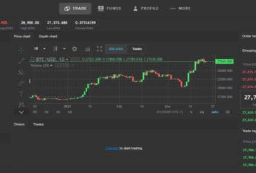 Lykke Exchange Review 2023 : Pros & Cons
