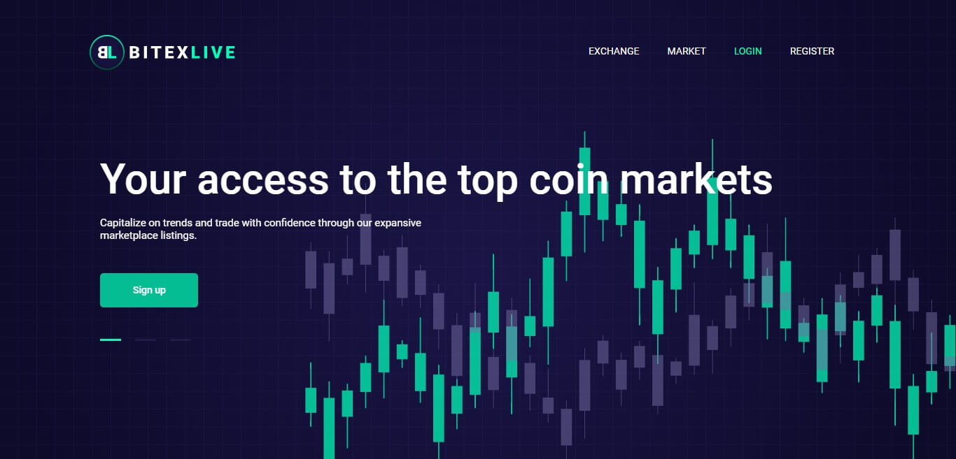 Bitexlive Crypto Exchange Review 2023 : Pros & Cons