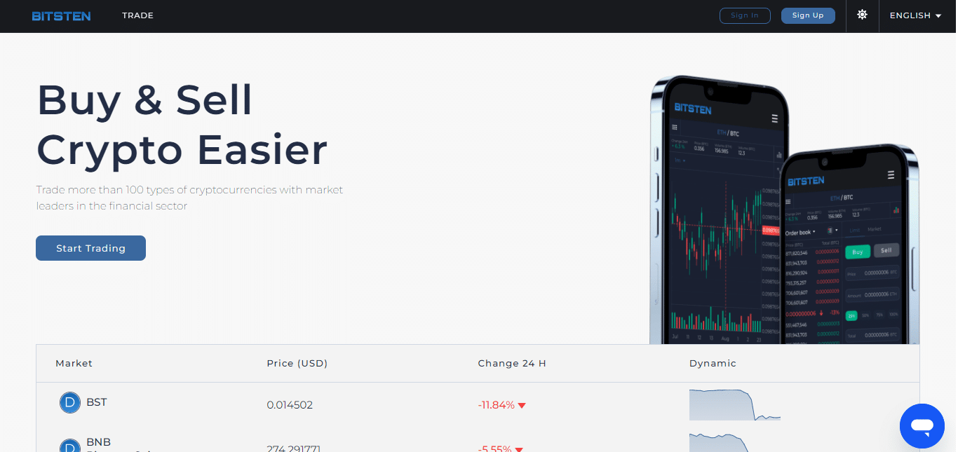 Bitsten Crypto Exchange Review 2023 : Pros & Cons