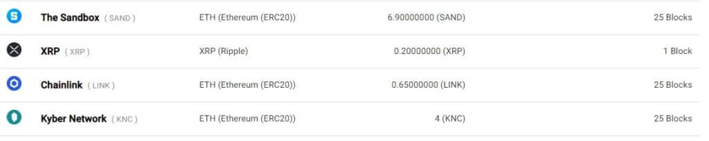 How To Withdraw Crypto Asset From Bitkub Exchange ? 