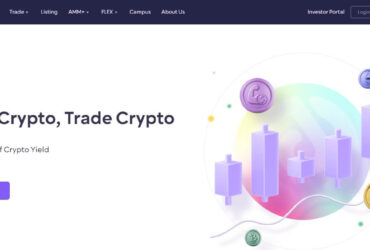 Coinflex Crypto Exchange Review 2023 : Pros & Cons