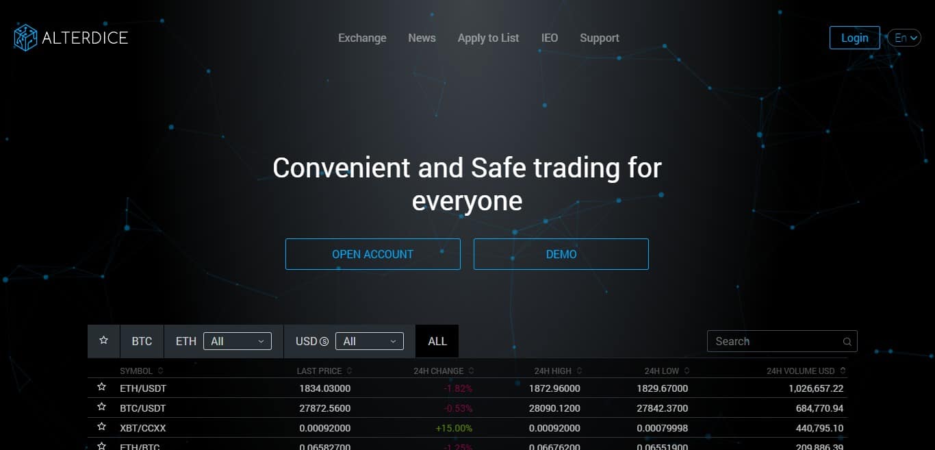 Alterdice Crypto Exchange Review 2023 : Pros & Cons