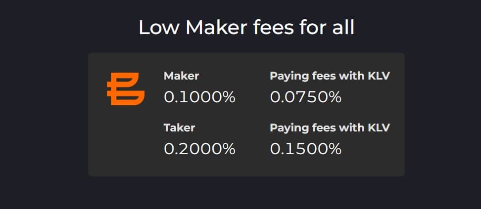 Fees taken when buying virtual currency