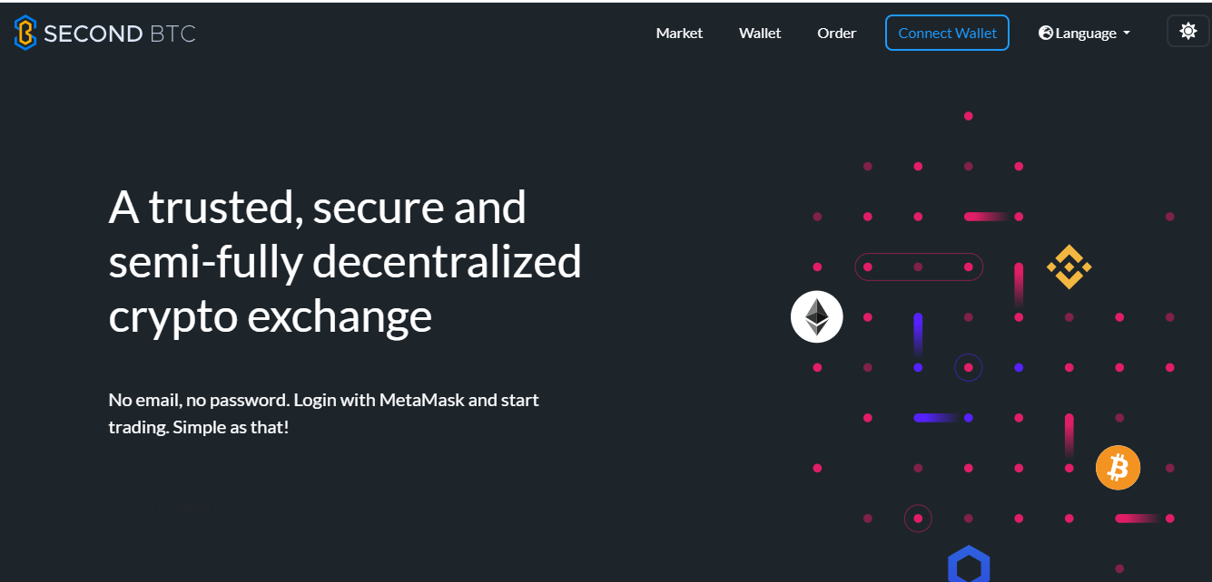 SecondBTC Crypto Exchange Review 2023 : Pros & Cons