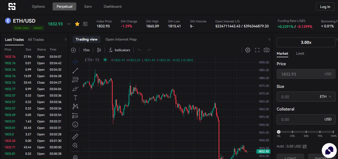 SubstanceX Airdrop Review 2023: Good Or Bad Airdrop Read Our Review