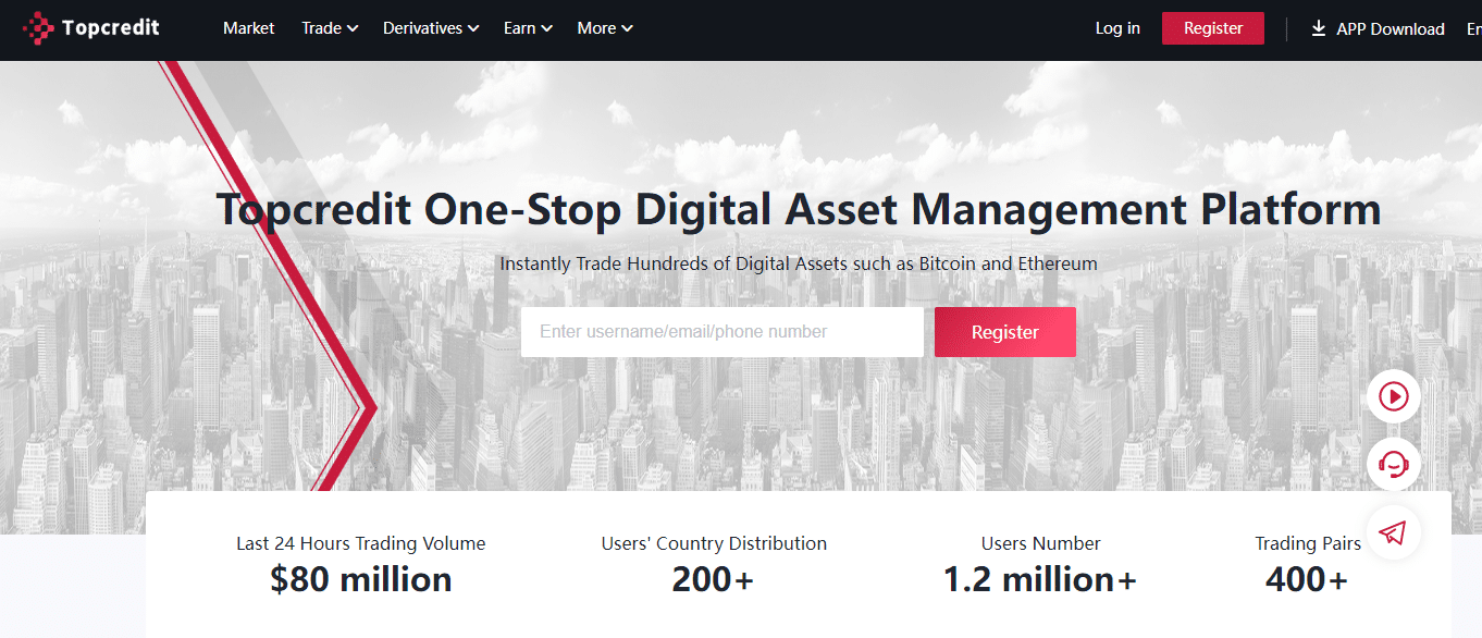 Topcredit Int Crypto Exchange Review 2023 : Pros & Cons