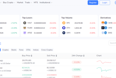 DIFX Crypto Exchange Review 2023 : Pros & Cons