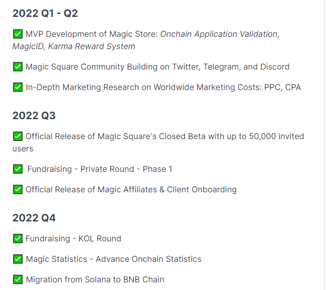 Magic Square Airdrop Roadmap