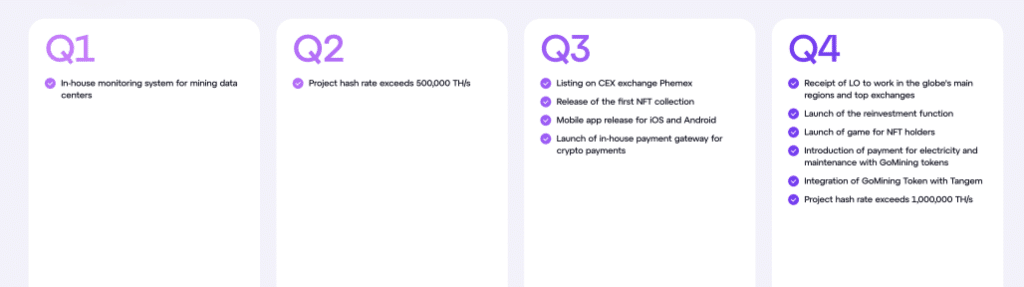 GoMining Airdrop Roadmap