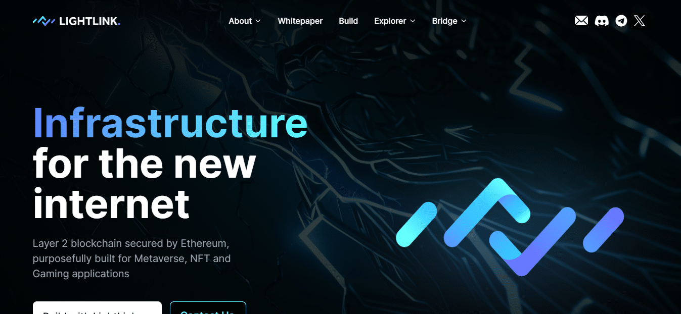 Lightlink Airdrop Review 2023: Good Or Bad Airdrop Read Our Review