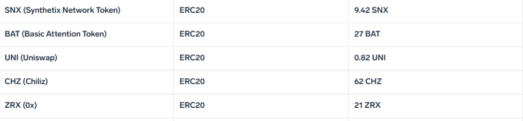How To Withdraw Crypto Asset From Zipmex Exchange ? 