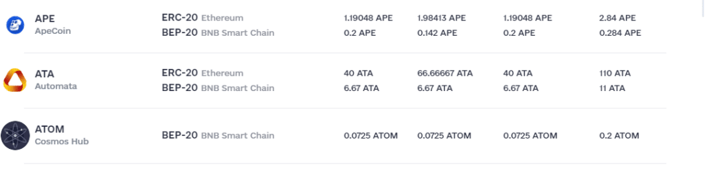 How To Withdraw Crypto Asset From LocalTrade Exchange ? 