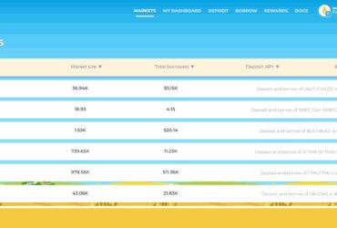 The Granary Airdrop Review 2023: Good Or Bad Airdrop Read Our Review