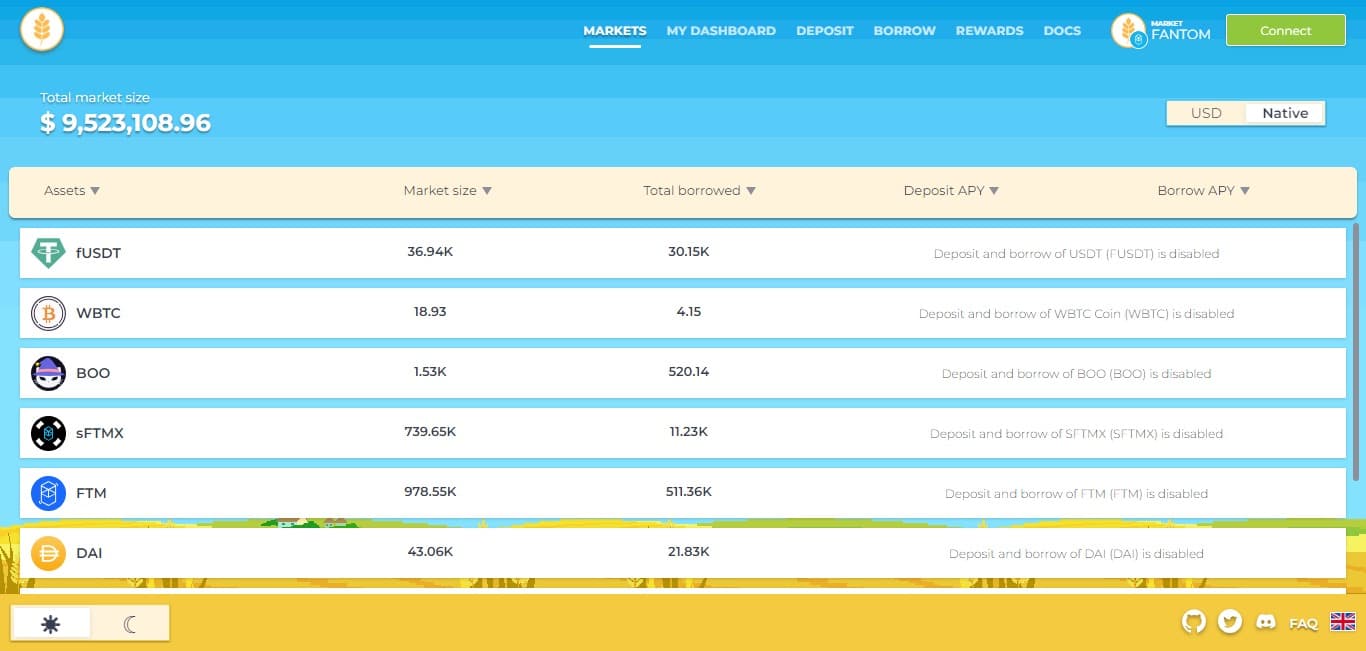 The Granary Airdrop Review 2023: Good Or Bad Airdrop Read Our Review