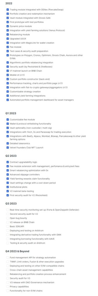 Velvet.Capital Airdrop Roadmap