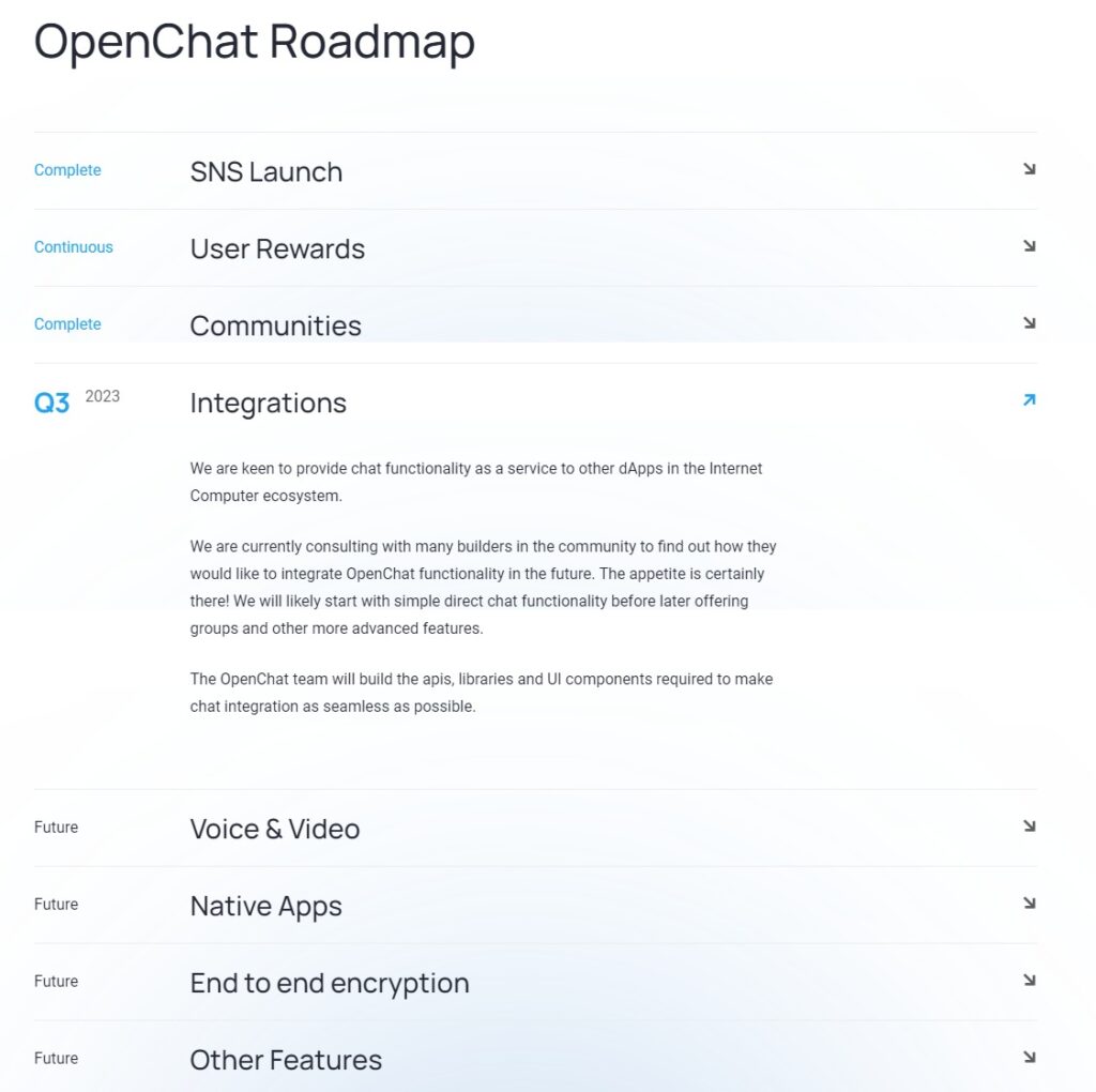 OpenChat Airdrop Roadmap