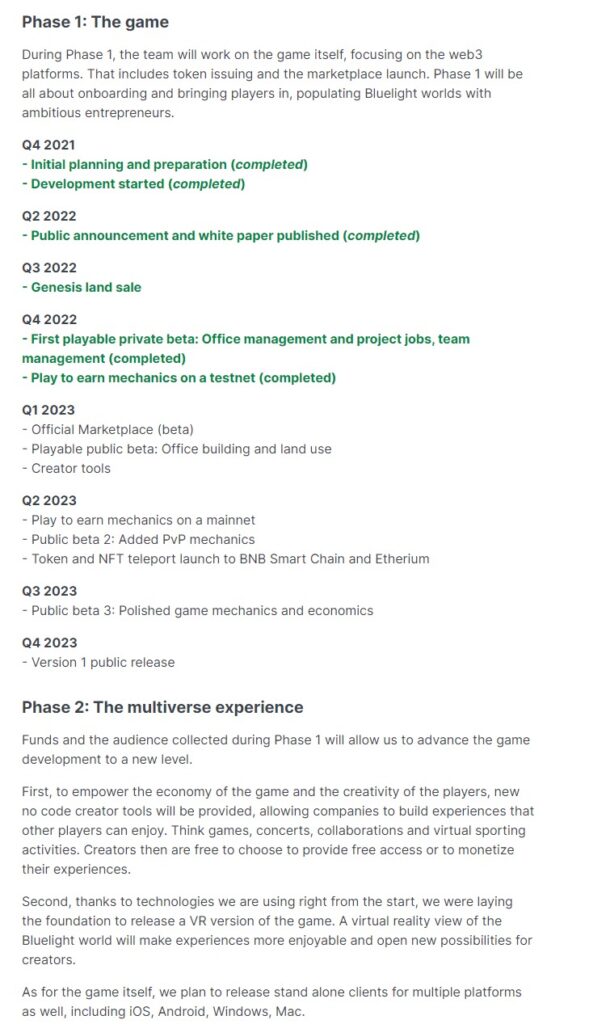 Bluelight Airdrop Roadmap