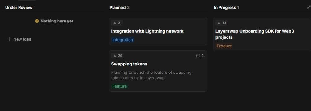Layerswap Airdrop Roadmap