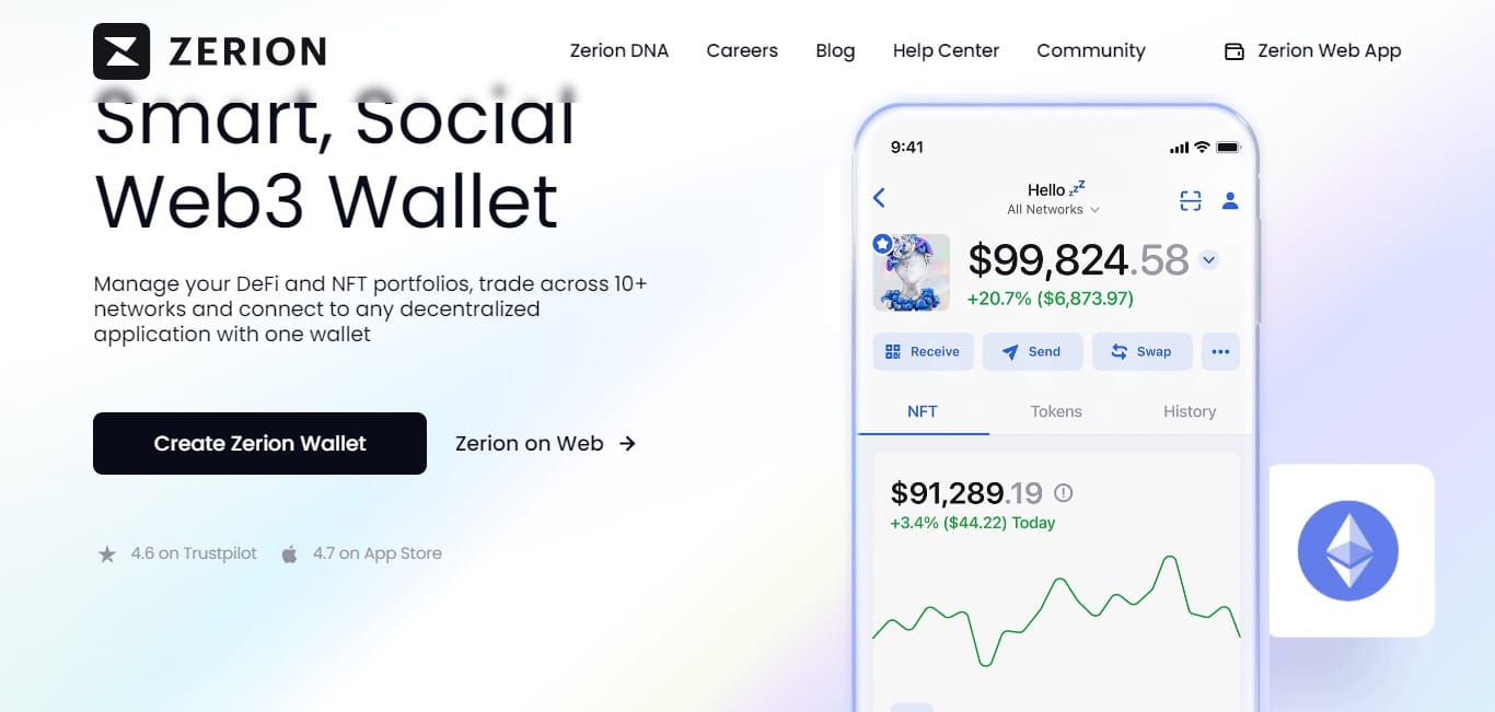 Zerion Airdrop Review 2023: Good Or Bad Airdrop Read Our Review