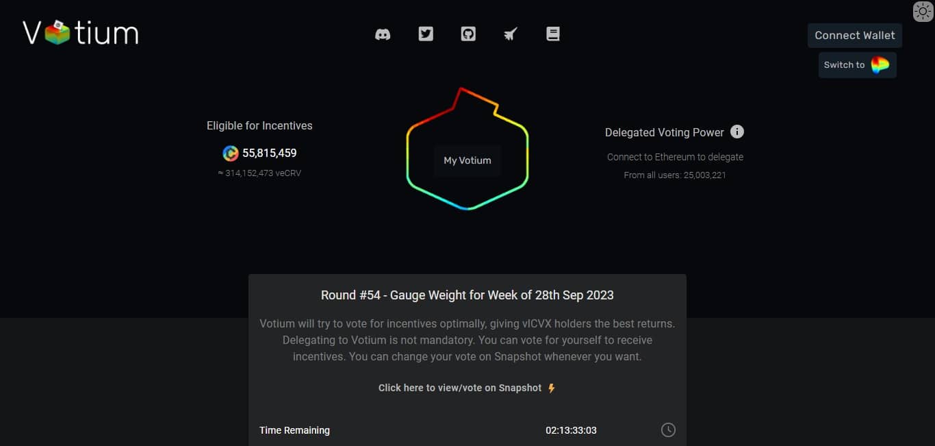 Votium Airdrop Review 2023: Good Or Bad Airdrop Read Our Review