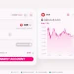 Polkaswap Airdrop Review 2023: Good Or Bad Airdrop Read Our Review