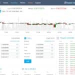 YoBit Airdrop Review 2023: Good Or Bad Airdrop Read Our Review