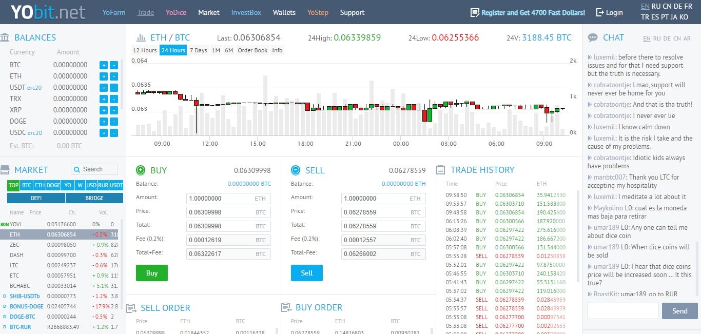 YoBit Airdrop Review 2023: Good Or Bad Airdrop Read Our Review