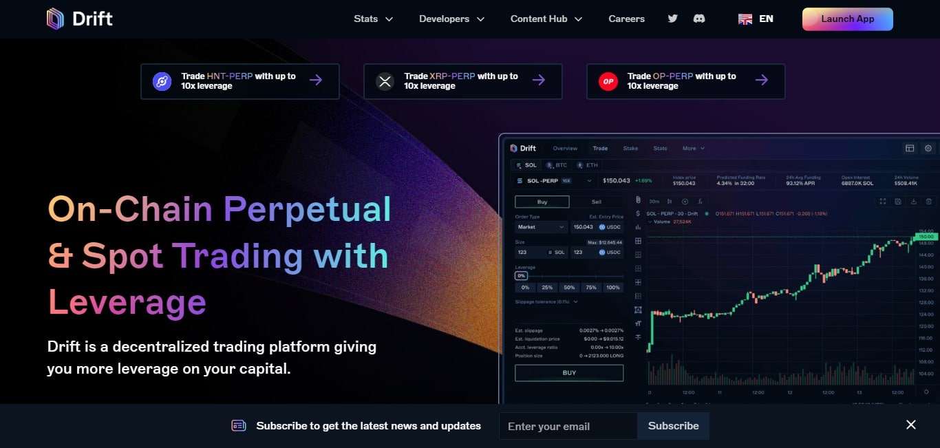 Drift Protocol Airdrop Review 2023: Good Or Bad Airdrop Read Our Review