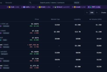 Coinhall Airdrop Review 2023: Good Or Bad Airdrop Read Our Review