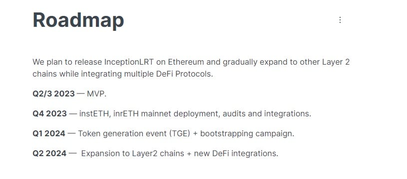 InceptionLRT Airdrop Roadmap