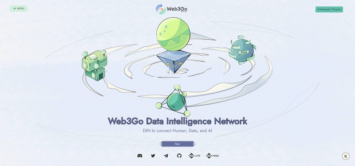 Web3Go Airdrop Review 2023: Good Or Bad Airdrop Read Our Review