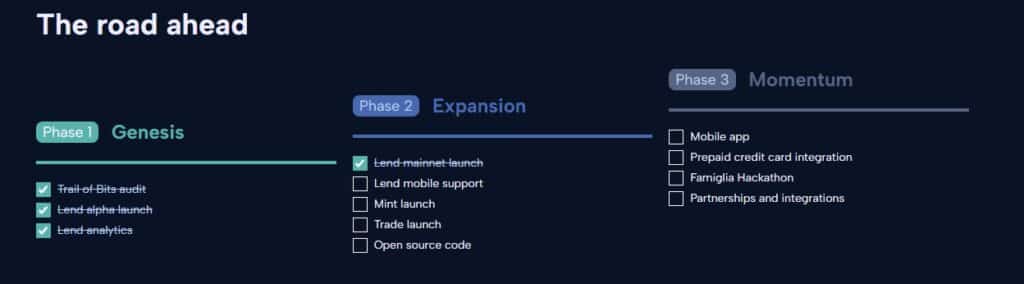 RoadMap ZeroLend Airdrop