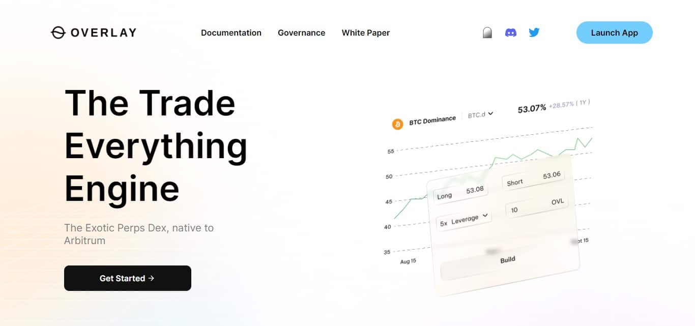 Overlay Protocol Review 2023: Good Or Bad Airdrop Read Our Review