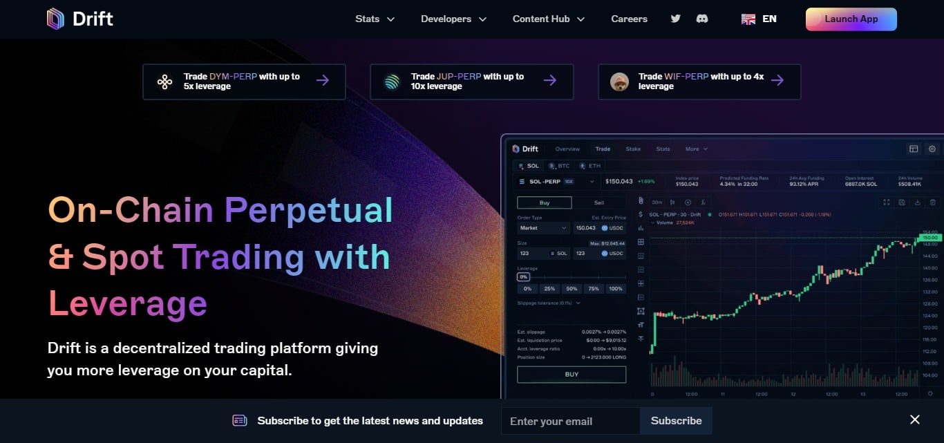 Drift Protocol Airdrop Review 2023: Good Or Bad Airdrop Read Our Review