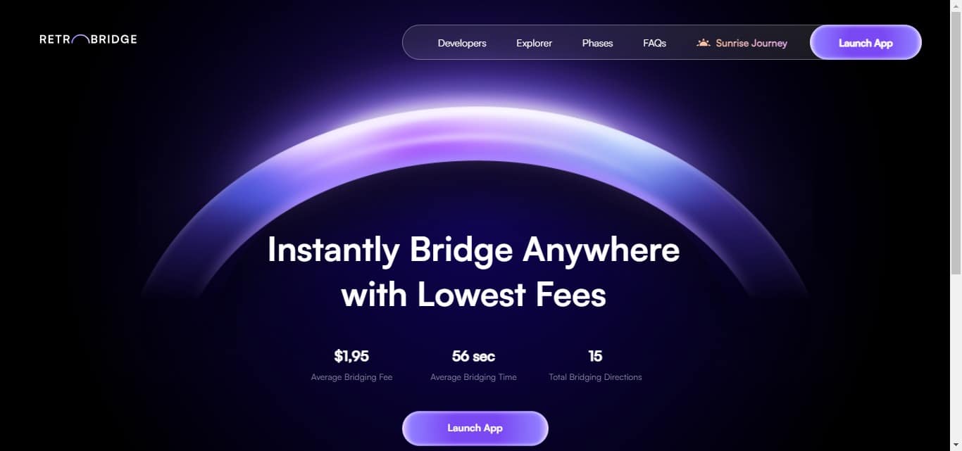Retro Bridge Airdrop Review 2023: Good Or Bad Airdrop Read Our Review