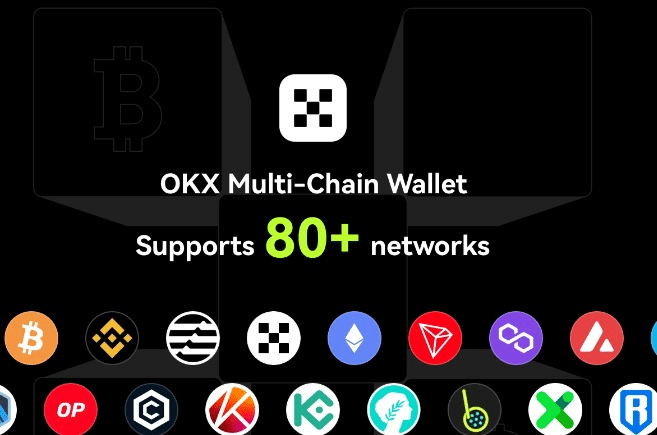 OKX Wallet