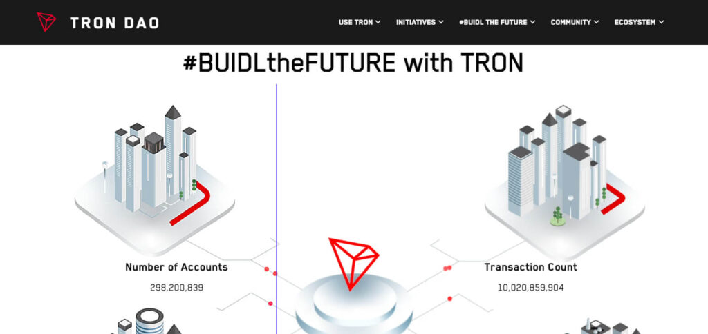 TRON (TRX) Crypto Tokens For Micropayments
