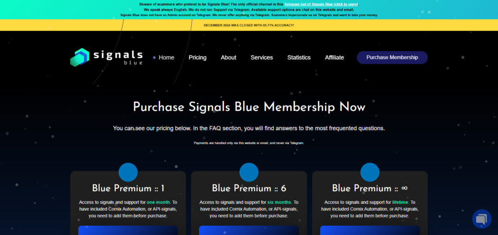 Signals Blue
