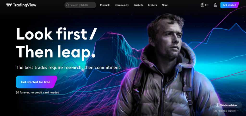 TradingView Crypto Analytics Dashboards