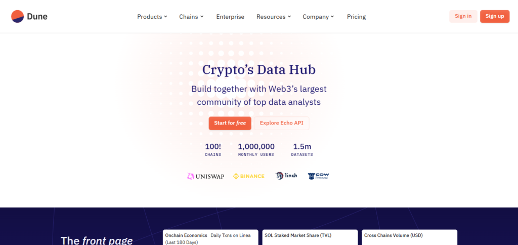 Dune Analytics Crypto Analytics Dashboards