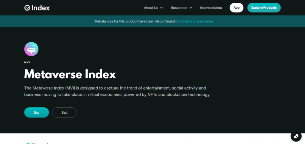 Metaverse Index (MVI)